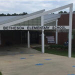 Bethesda Elementary